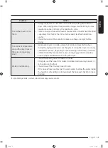 Preview for 49 page of Samsung DV8 T5 Series User Manual