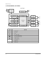 Preview for 15 page of Samsung DVD-739 Service Manual