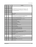 Preview for 18 page of Samsung DVD-739 Service Manual