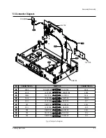 Preview for 36 page of Samsung DVD-739 Service Manual