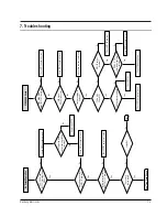 Preview for 62 page of Samsung DVD-739 Service Manual