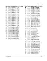 Preview for 82 page of Samsung DVD-739 Service Manual