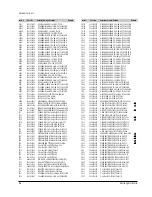 Preview for 83 page of Samsung DVD-739 Service Manual