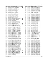 Preview for 84 page of Samsung DVD-739 Service Manual