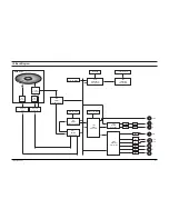 Preview for 86 page of Samsung DVD-739 Service Manual