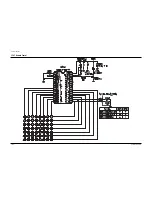 Preview for 111 page of Samsung DVD-739 Service Manual