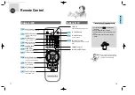 Preview for 10 page of Samsung DVD-927 User Manual