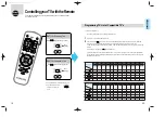 Preview for 11 page of Samsung DVD-927 User Manual