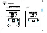 Preview for 15 page of Samsung DVD-927 User Manual