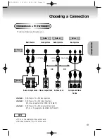 Preview for 13 page of Samsung DVD-C5050 User Manual