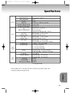 Preview for 41 page of Samsung DVD-C5050 User Manual