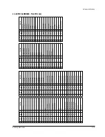 Preview for 22 page of Samsung DVD-C600 Service Manual