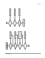 Preview for 76 page of Samsung DVD-C600 Service Manual