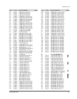 Preview for 88 page of Samsung DVD-C600 Service Manual