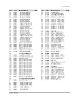 Preview for 90 page of Samsung DVD-C600 Service Manual