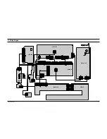 Preview for 102 page of Samsung DVD-C600 Service Manual