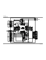 Preview for 109 page of Samsung DVD-C600 Service Manual