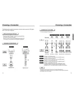 Preview for 8 page of Samsung DVD-C631P User Manual