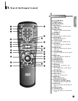 Preview for 10 page of Samsung DVD-C700 Owner'S Instructions Manual