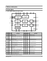 Preview for 8 page of Samsung DVD-C700 Service Manual
