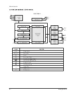 Preview for 15 page of Samsung DVD-C700 Service Manual