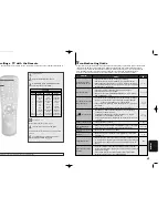 Preview for 20 page of Samsung DVD-C700 User Manual