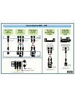 Preview for 2 page of Samsung DVD-CM250 Quick Start Manual