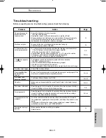 Preview for 71 page of Samsung DVD-HD950 Owner'S Manual