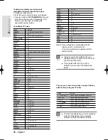 Preview for 14 page of Samsung DVD-HR738/ Instruction Manual