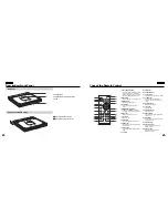 Preview for 8 page of Samsung DVD-L300 Instruction Manual