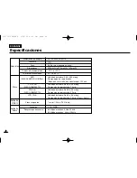 Preview for 56 page of Samsung DVD-L70 Manual Del Usuario