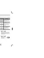 Preview for 3 page of Samsung DVD-P246M User Manual