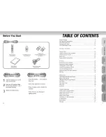 Preview for 4 page of Samsung DVD-P721M User Manual