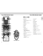 Preview for 6 page of Samsung DVD-P728 User Manual