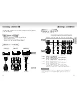 Preview for 7 page of Samsung DVD-P728 User Manual