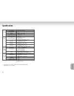 Preview for 21 page of Samsung DVD-P728 User Manual