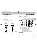 Preview for 7 page of Samsung DVD-P728M Manual