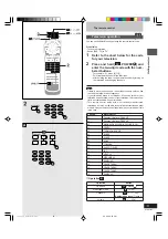 Preview for 13 page of Samsung DVD-R3000 Operating Instructions Manual