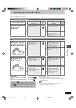 Preview for 75 page of Samsung DVD-R3000 Operating Instructions Manual