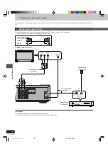 Preview for 76 page of Samsung DVD-R3000 Operating Instructions Manual