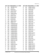 Preview for 35 page of Samsung DVD-V4300 Service Manual