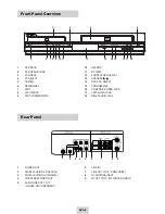 Preview for 7 page of Samsung DVD-V4700 Instruction Manual