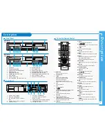 Preview for 4 page of Samsung DVD-V5450 Instruction Manual