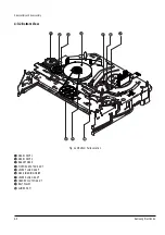 Preview for 115 page of Samsung DVD-V5450 Service Manual