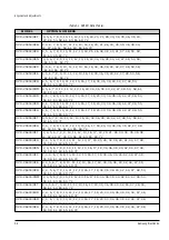 Preview for 139 page of Samsung DVD-V5450 Service Manual