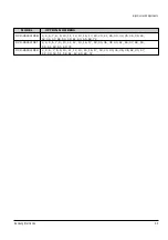 Preview for 140 page of Samsung DVD-V5450 Service Manual