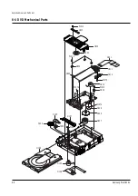 Preview for 245 page of Samsung DVD-V5450 Service Manual