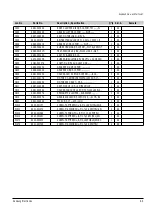 Preview for 246 page of Samsung DVD-V5450 Service Manual