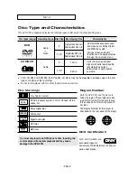 Preview for 9 page of Samsung DVD-V5650B Instruction Manual