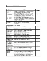 Preview for 85 page of Samsung DVD-V5650B Instruction Manual